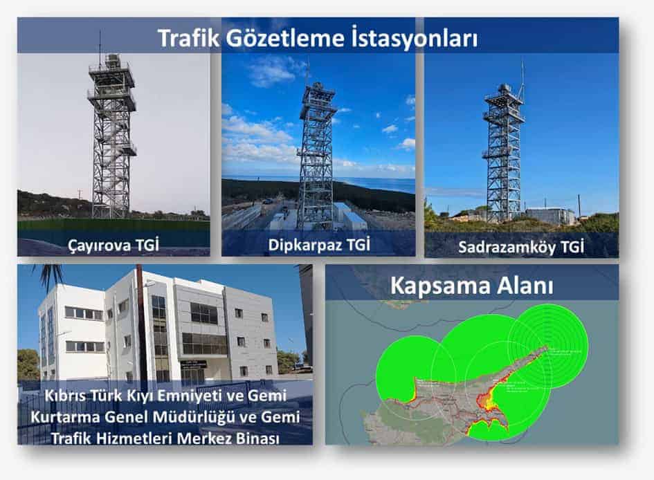 Doğu Akdeniz’de Gemi Trafiği Milli Yazılım ile 2026’da Kesintisiz Takip Edilecek